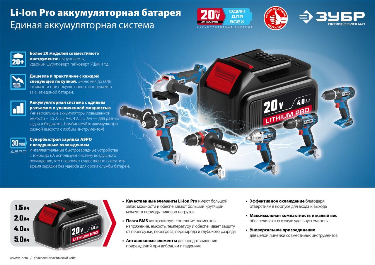 Гайковёрт ударный ЗУБР GB-250 A5